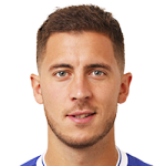 Eden Hazard