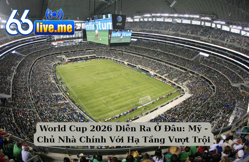 World Cup 2026 Diễn Ra Ở Đâu: Mỹ - Chủ Nhà Chính Với Hạ Tầng Vượt Trội